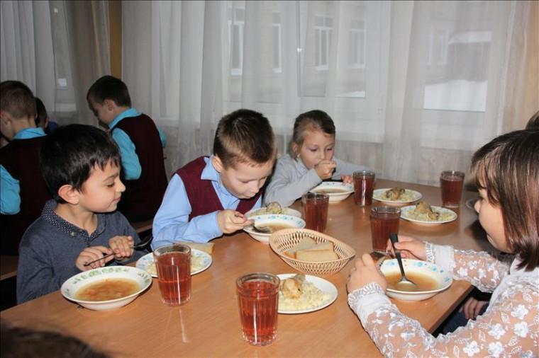 Школьное питание.
